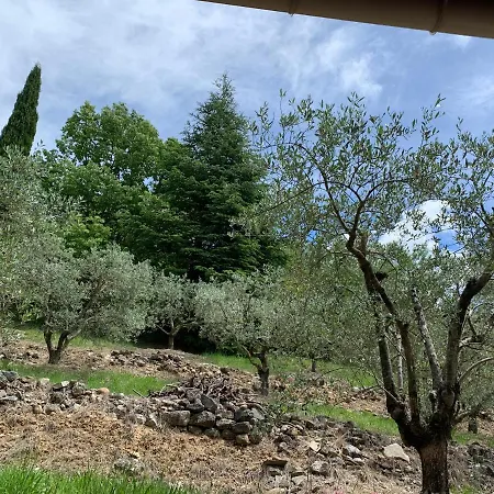 Villa Greoux
